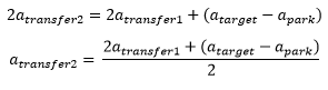 BiEllipticEquations