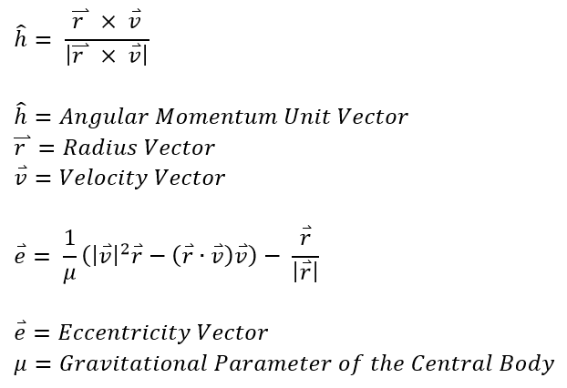 HandEEquation