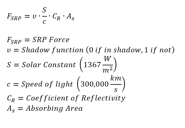 SRP Formula