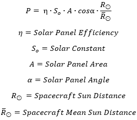 solarPower