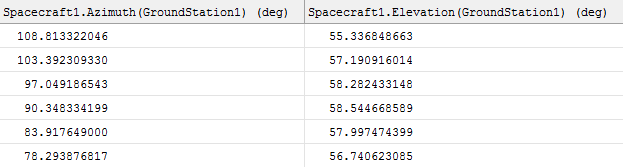  Example DataTableWindow