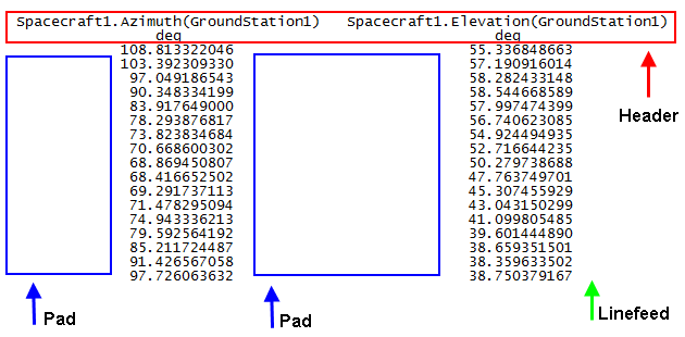  Example Output File