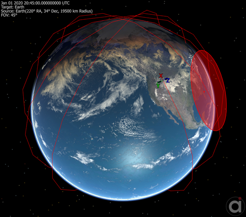 Output View of GroundStation and Spacecraft with Axes