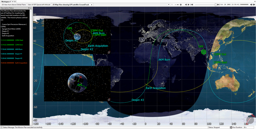 Output Layout Design for the GPS Operations Demo Sample Mission Plan