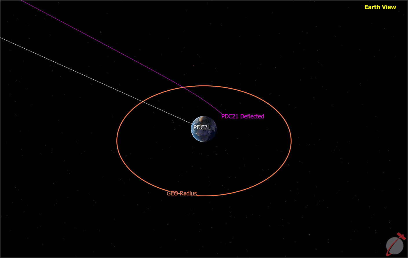 View of the deflected and undeflected asteroids