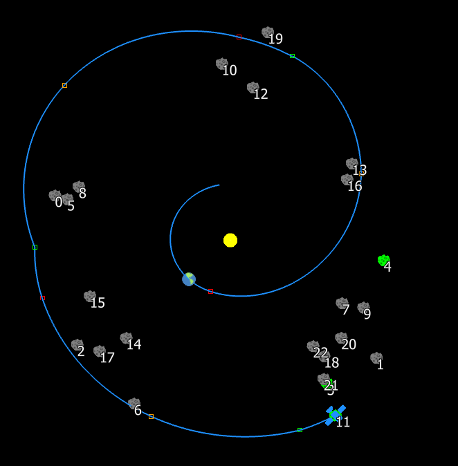 View of spacecraft departing Earth and visiting a sequence of asteroids