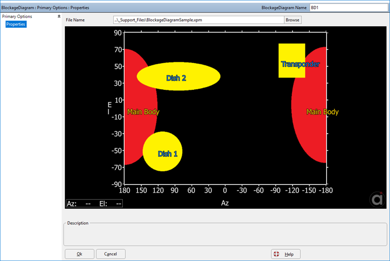 BlockageDiagram GUI with a loaded blockage diagram.