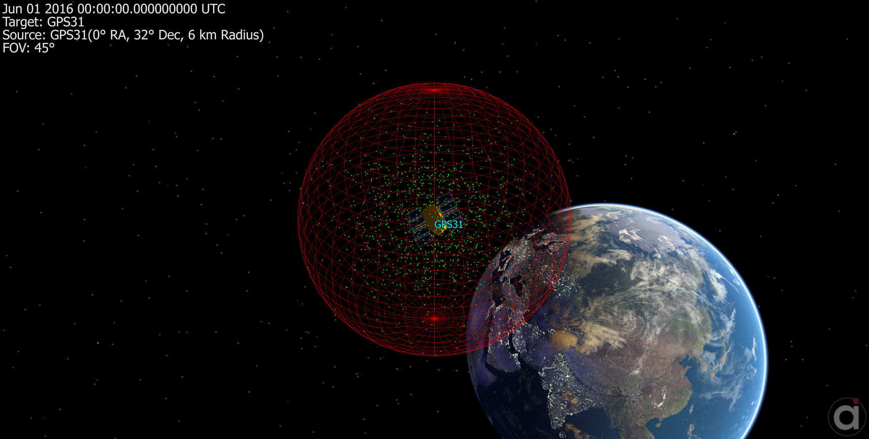 Random states generated using a Spacecraft covariance