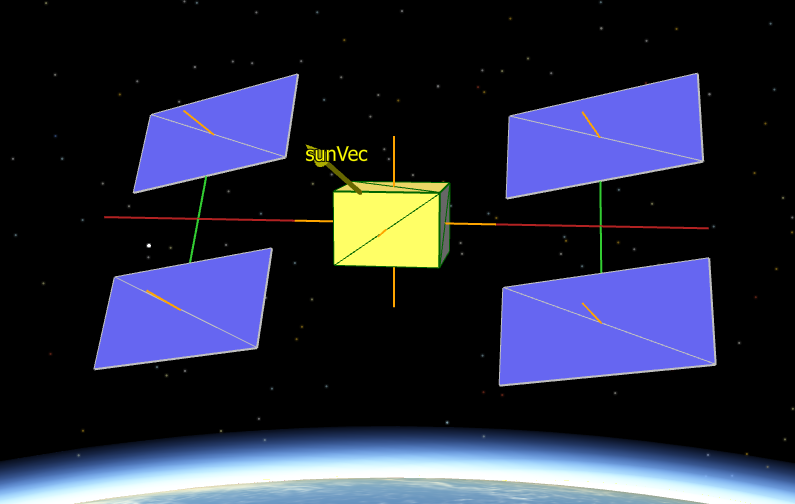 Flat Plat Box with Four Wings