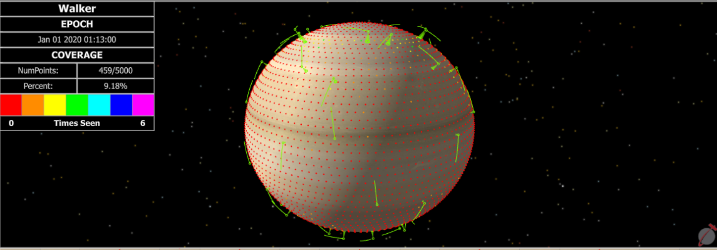 3D View of Constellation around a non-Earth Central Body