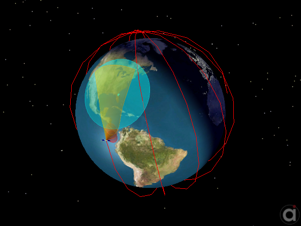 Spacecraft with three Sensors calculating visibility to a GroundStation