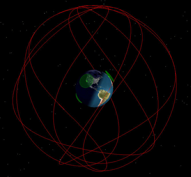 3D View showing a 3-element List of GroundStations and a 6-element List of Spacecraft