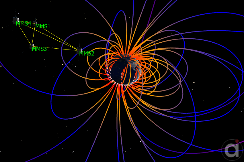 Magnetospheric Multiscale Mission spacecraft in formation