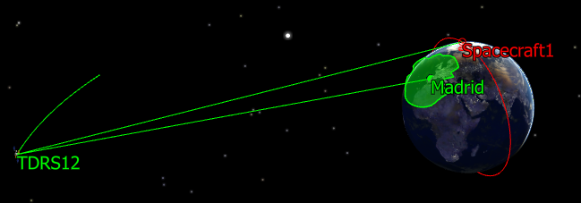 The contact analysis performed by the application