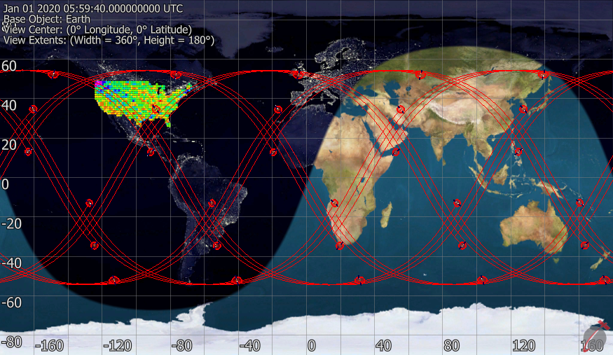 View of optimal constellation configuration