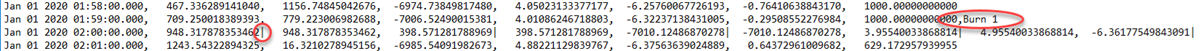 Ephemeris File displaying a Discontinuity