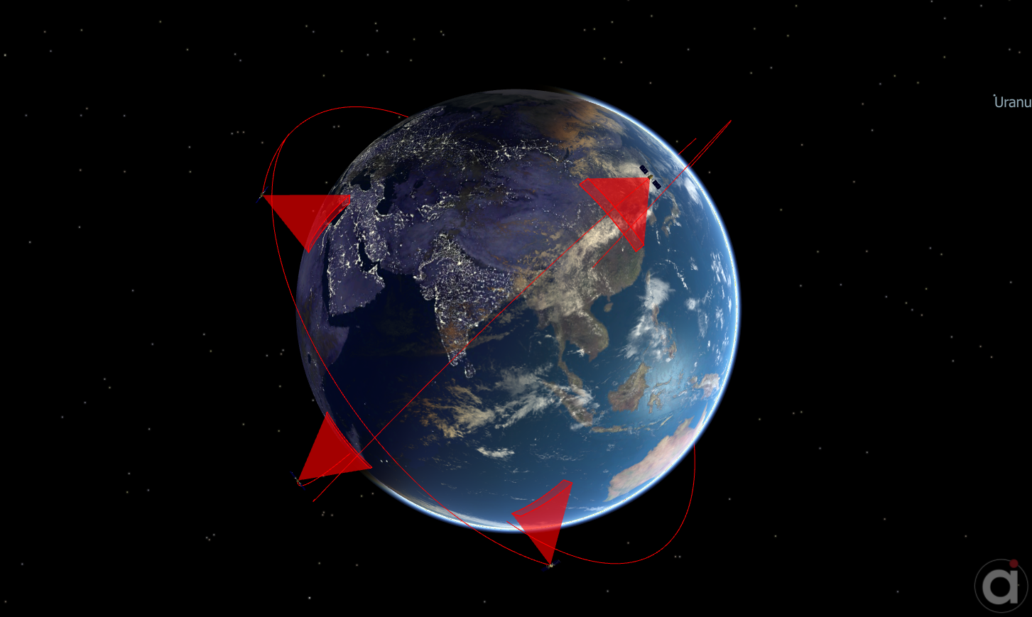 Formation of eight identical spacecraft copied using Procedures