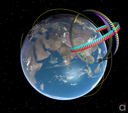 Graphics Overlay displaying 3 rings around a Spacecraft