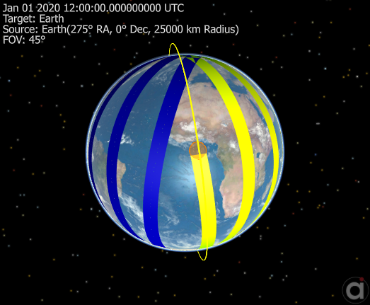 Graphics Overlay displaying the Cloudsat sensor path