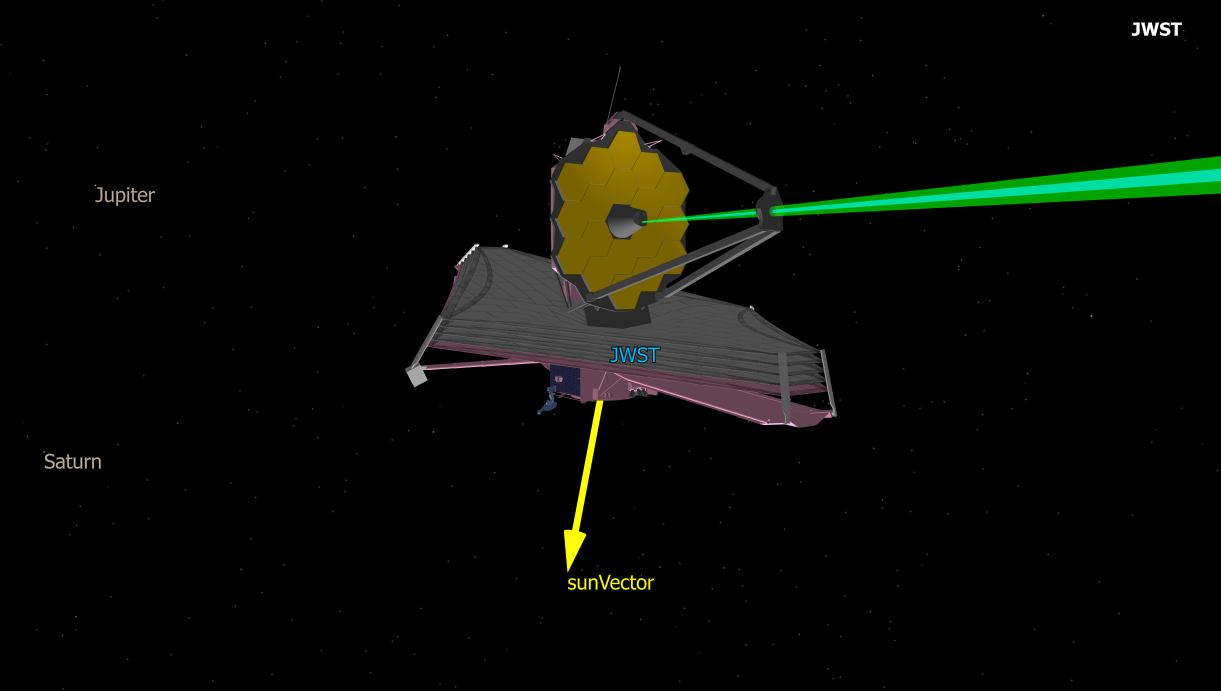 Close up of the James Webb Space Telescope