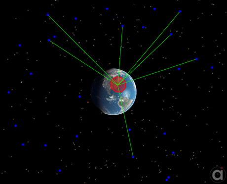 GPS satellites in view of a ground site near Washington, DC