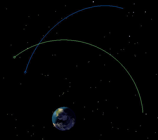 3D View of two Spacecraft with a Close Approach that results in a non-zero Probability of Collision