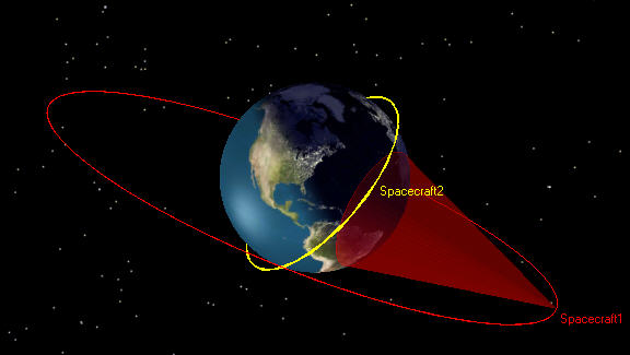 3D View of two orbiting Spacecraft