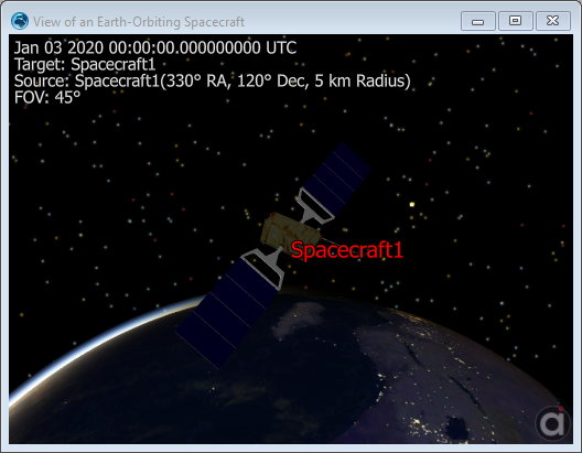 Output generated using a ViewWindow object with 2 Viewpoints