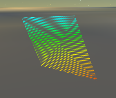 Four triangles Terrain Double-linear Interpolation Method